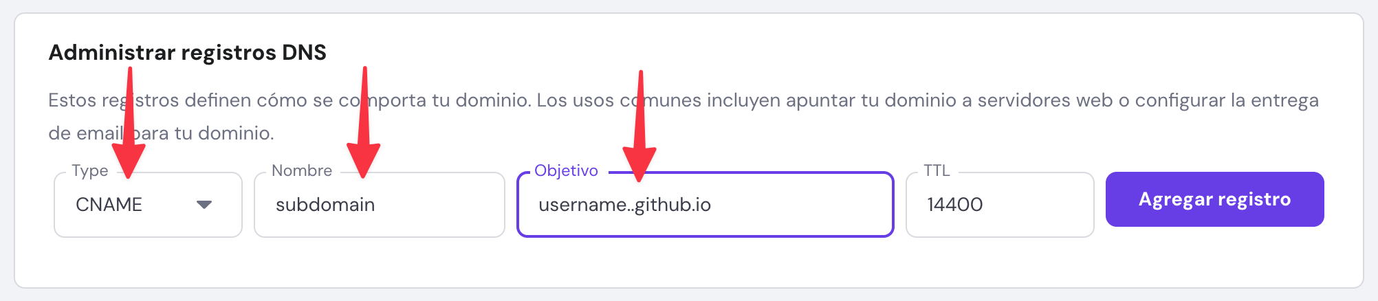 DNS management panel with a CNAME record pointing the subdomain to username.github.io